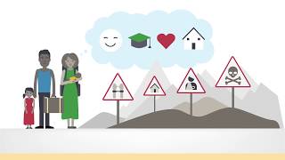 What is the Migration and Mobility Dialogue?