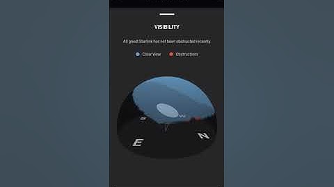 Starlink in a rain storm!