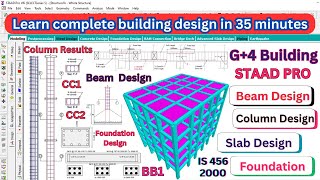 Learn complete building design by staad pro in 35 minutes for beginners| easy steps building design|