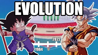 How Strong Is Goku?