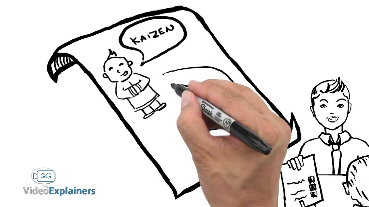 Scribe Animation Video For