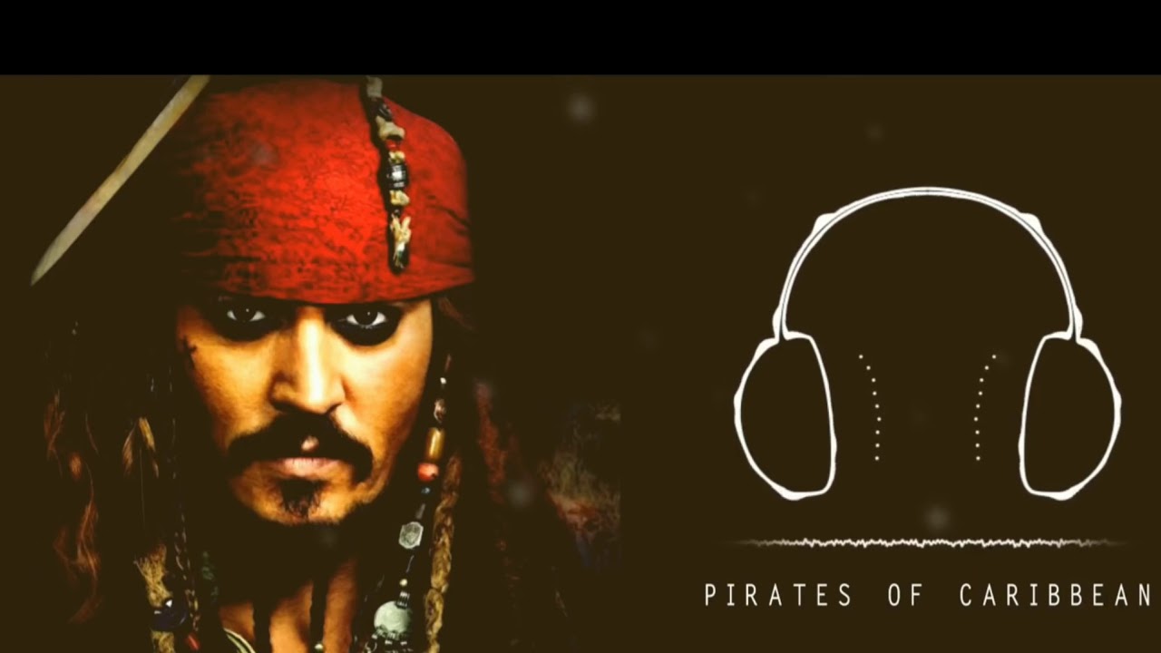 Most Popular english ringtone 2020 YouTube