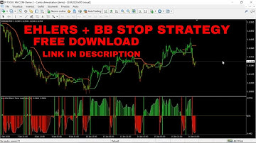 EHLERS FISHER TRASFORM + BB STOPS STRATEGY FREE DOWNLOAD