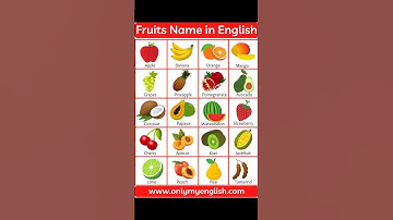 Thumbnail of Fruits name in English || all fruits 50 + || #fruit