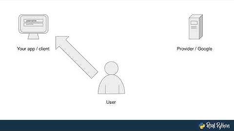 Using Google Login in Python With Flask
