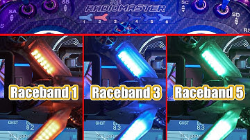 Change vTX channel and LED color with a single button push (Tiny Trainer Tutorial)