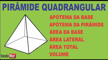 PIRÂMIDE QUADRANGULAR / APÓTEMAS, ÁREAS E VOLUME #área #pirâmide #geometria #enem