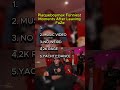Still the funniest guy around 🔥 #top5 #funny #funnyclips #faze
