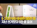 6·3지방선거 부산 유권자 285만 7천300여 명 (2026-05-24,일/뉴스데스크/부산MBC)