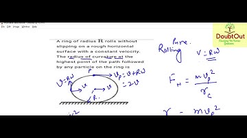 A ring of radius R rolls without slipping on a rough horizontal surface with a constant velocity.