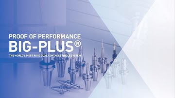 BIG KAISER - Proof of Performance: BIG-PLUS®
