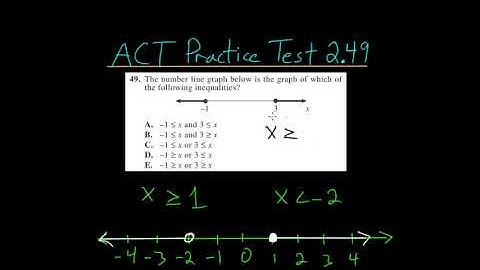 ACT Math Practice Test 2.49: Solving Inequalities 3
