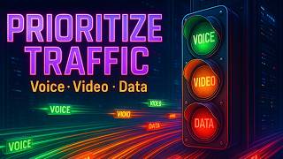 Master the Principles of QoS: Control Voice, Video, and Data Traffic!