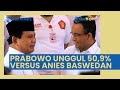 Prabowo Unggul dari Ganjar dan Anies dalam Survei LSI Denny JA, Begini Tanggapan Sekjen Gerindra