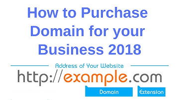 How to purchase domain for your business 2018