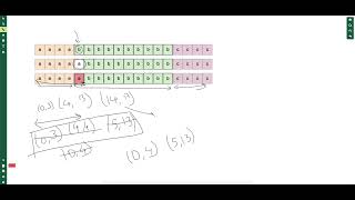 Leetcode Weekly 285 | 2213. Longest Substring of One Repeating Character