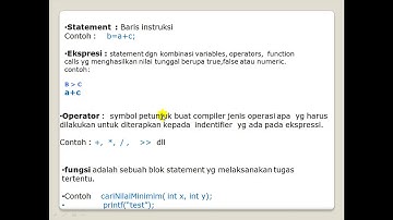 Dasar Mikrokontroler AVR bag-5: Bagian bagian program C