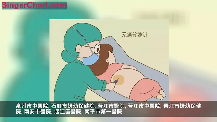 生娃必看！寧德這5家醫院入選國家這項試點！ - 天天要聞