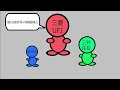 金利のある世界が来る