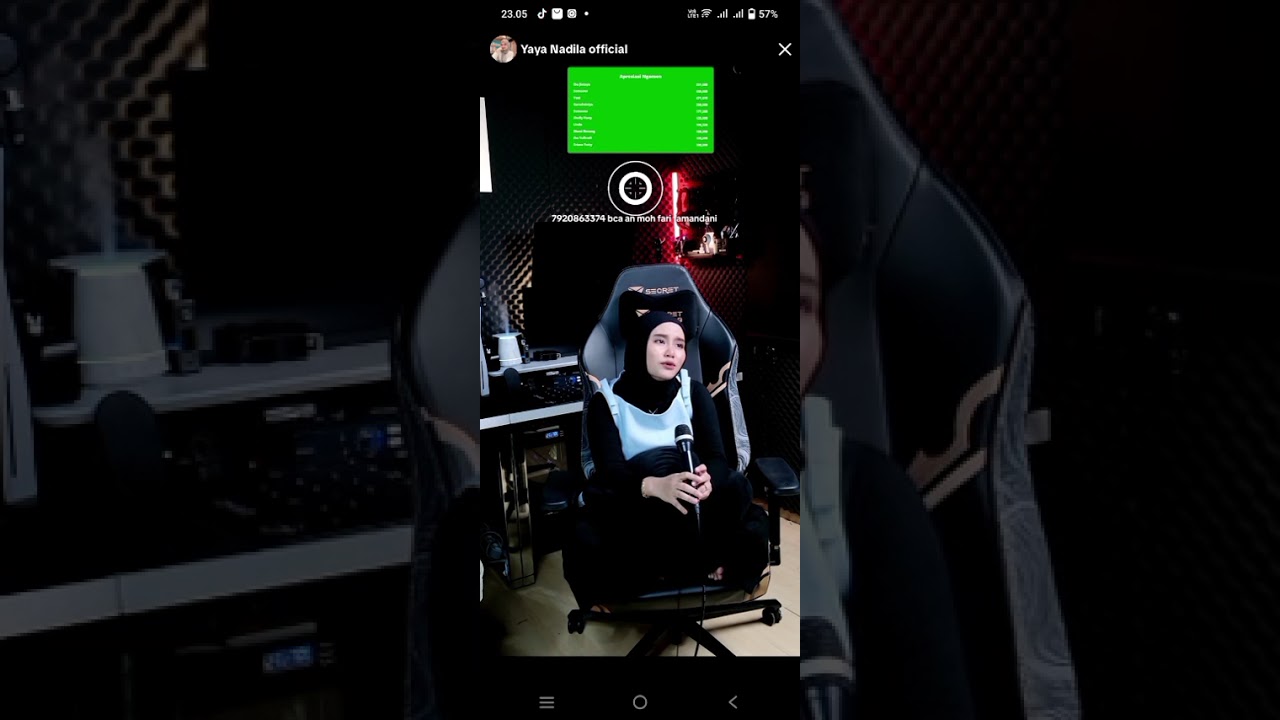 Ngamen..EGOIS..Yaya nadila best.