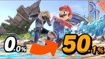 Does Every Character Have a 50% Combo?