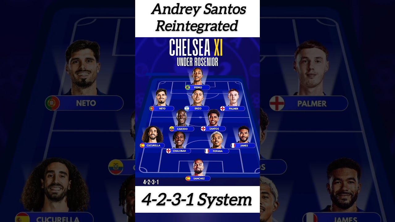 🔄CHELSEA'S POTENTIAL LINEUP UNDER ROSENIOR – NETO, ENZO, PALMER & CAICEDO IN 4-2-3-1!🔵⚽