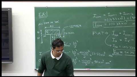 Parallel Axis Theorem Example problems
