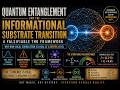 Quantum Entanglement Structured Hypothesis