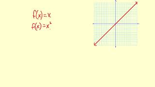 Big Picture Parent Functions