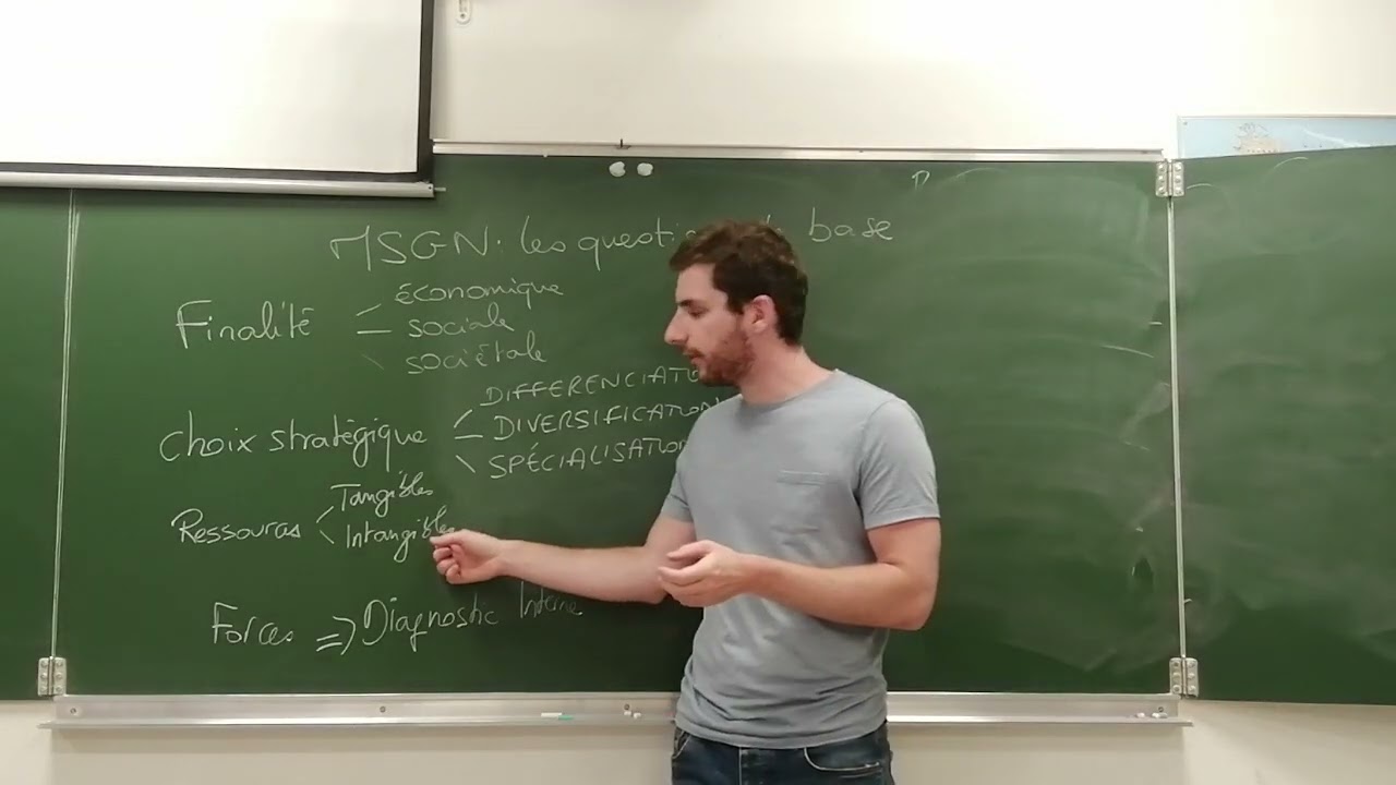 Les questions classiques posées en MSGN (management) au Bac STMG