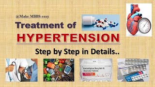 Management of Hypertension step by step | How to control high Blood Pressure (BP) | BP medicines