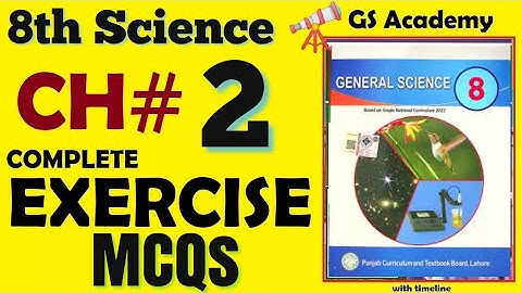 Exercise Mcqs, Chapter 2, Human Nervous System, Class 8 General Science, 8th Science, gs academy