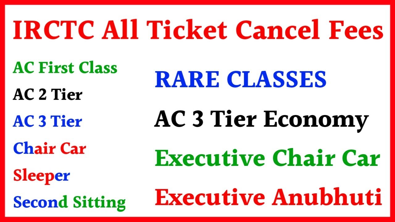 IRCTC ticket Cancel Charge In 2021 | IRCTC se ticket cancel karne ka Kitna charge hai 2021