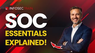SOC Essentials Explained Essential Guide to Cybersecurity Operations