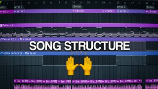 Song Structure and Arrangement Tutorial