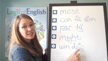 L119 Foundations Spelling Analysis