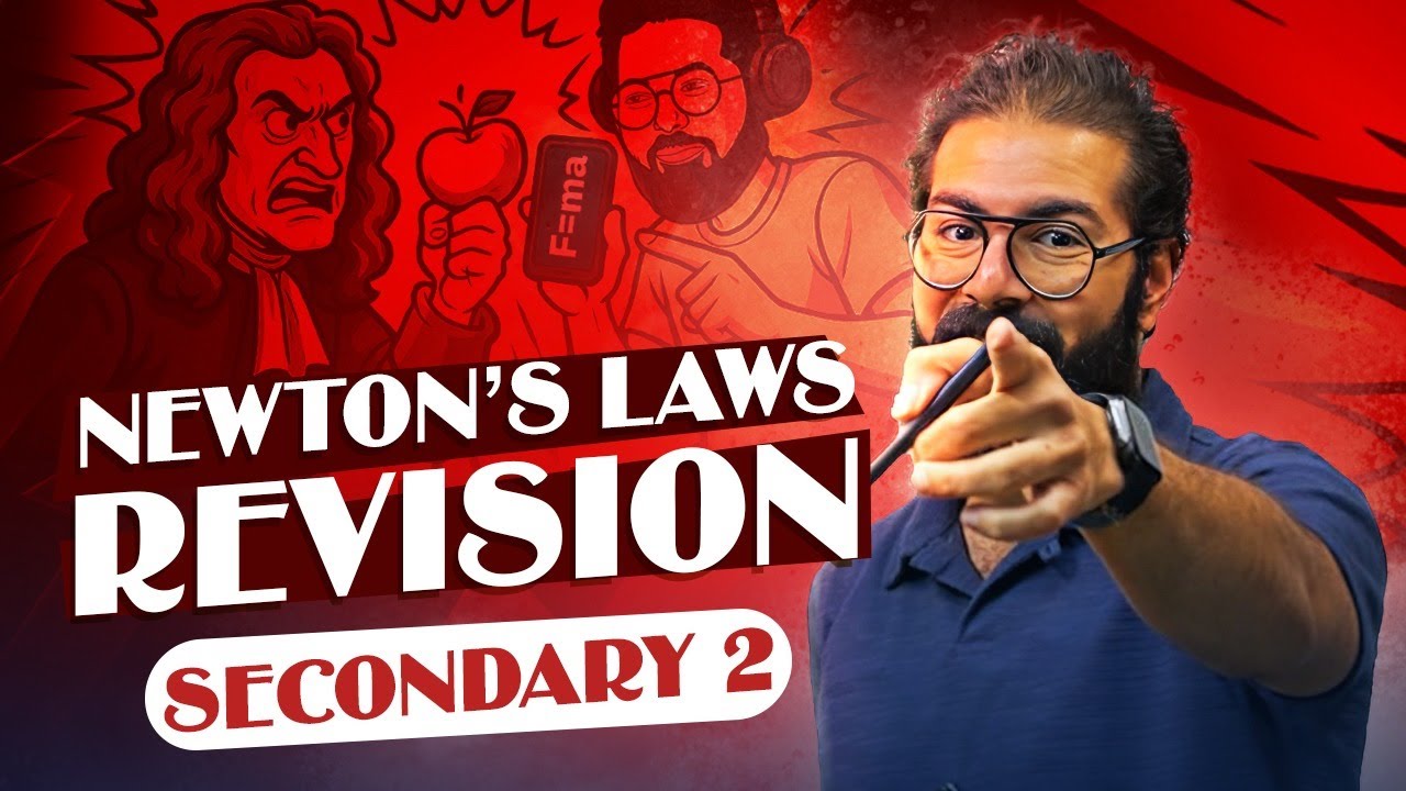 secondary Two | Second term | Dynamics 