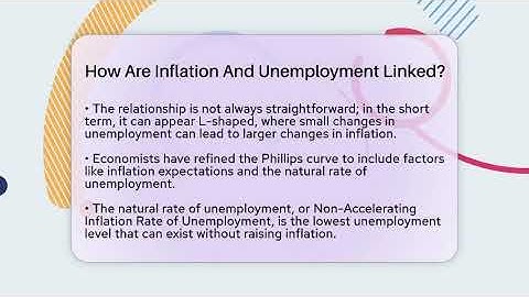 How Are Inflation And Unemployment Linked? - Inflation Insight Channel