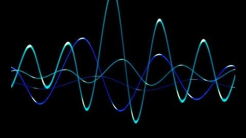 Chapter 15 (Part 1) - Overview / Main Concepts