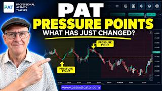 PAT Pressure Points — What Has Just Changed