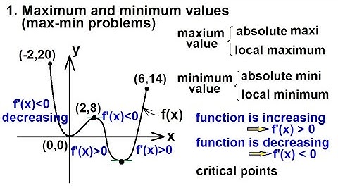 Calculus - Application of Differentiation (2 of 60) Max/Min Values: Example 1