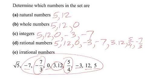 Lesson 0.1 - Pre-Calculus