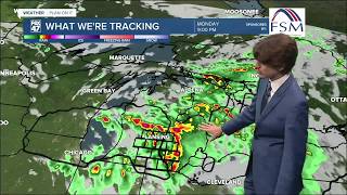 Starting the week with strong to severe storms across Mid-Michigan