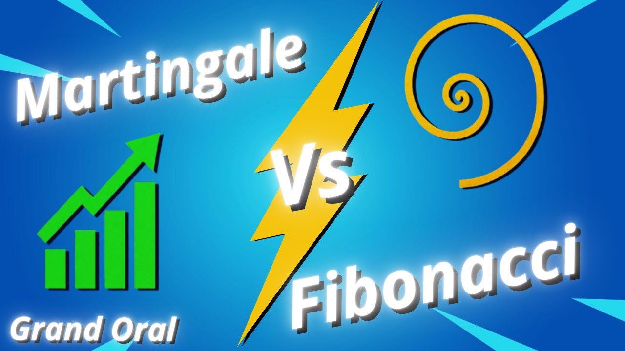 Sujets de Grand oral du Bac Mathématiques | Méthode Maths