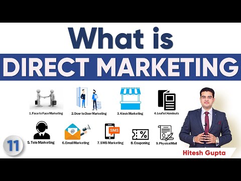 Video: Wat zijn de verschillende soorten direct marketing?