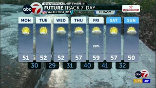 ABC-7 StormTrack Weather: Below average temps, calm conditions