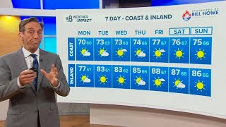 Temperatures warm up as week progresses | San Diego Local Forecast