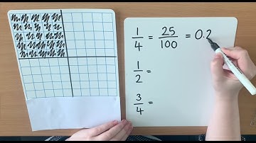 Year 4 - Decimal equivalents to 1/4, 1/2 and 3/4
