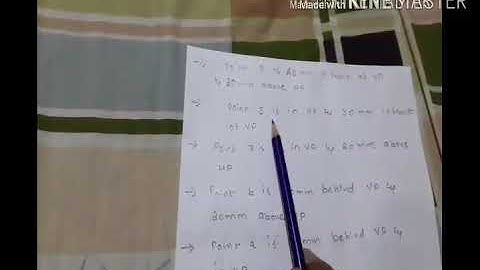 Projection of points in engineering graphics in malayalam