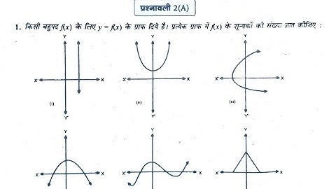 Class 10th math solutions exercise 2(A)Dr. Manohar re (डॉ मनोहर रे)  NCERT, बहुपद (Polynomials)
